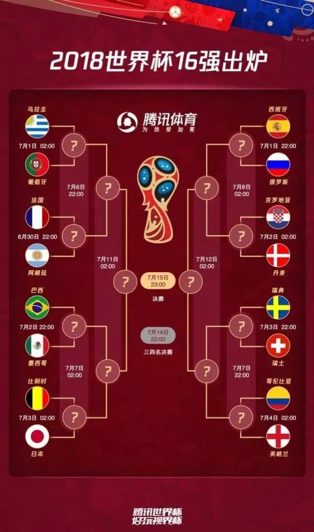 od体育登录-葡萄牙惨败俄罗斯，小组出线形势岌岌可危
