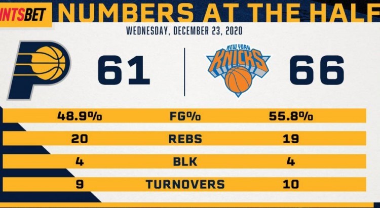 od体育app-包含步行者力克勇士,萨博尼斯独得分领军取胜的词条