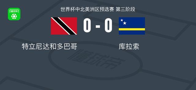 关于特立尼达和多巴哥在洲际杯赛上喜获胜利的信息
