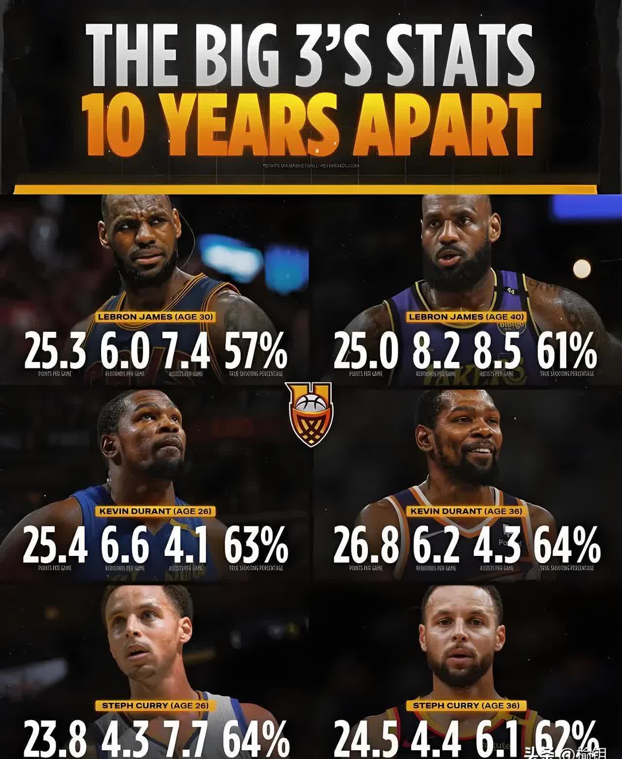 od体育入口-NBA溜马遭凯尔特人狂轰热火,杜兰特贡献全队最高34分的简单介绍