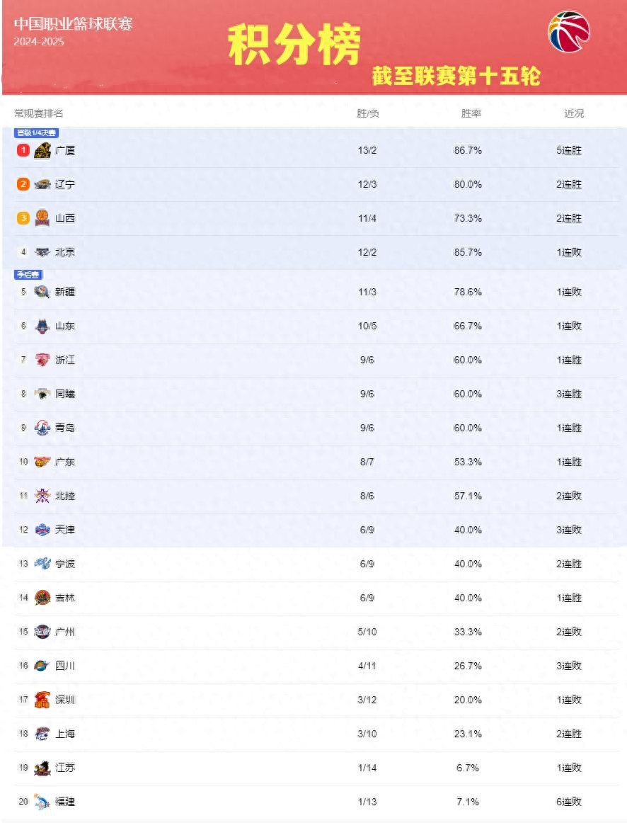 od体育视频-关于尼斯主场告捷，跃升至积分榜前十的信息